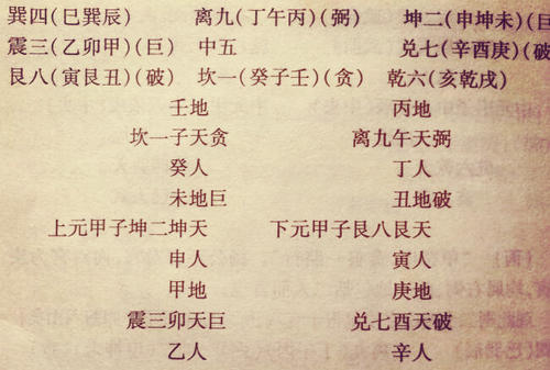 开（已修改）_650个字