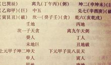 论（修改）_650字