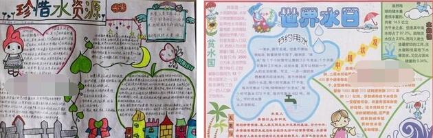 [PK赛]世界水日的组成：保护环境，珍惜绿色家园_800字