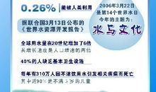 [PK赛]世界水日的作文：水——生命的源泉_550字