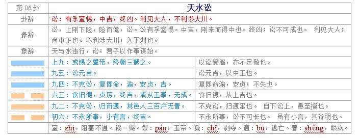 诉讼