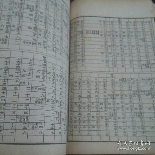 韩兴以来诸侯的年表