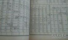 汉兴以来诸侯王年表