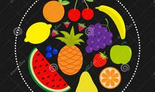 为什么草莓浮在水面上，樱桃沉再水下？_350字