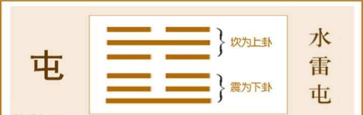 吞瓜