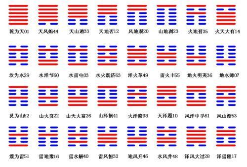 极品卦