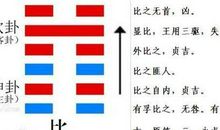 比卦