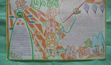 植树节手抄报（14）_20字