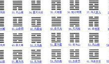 小过（卦六十二）