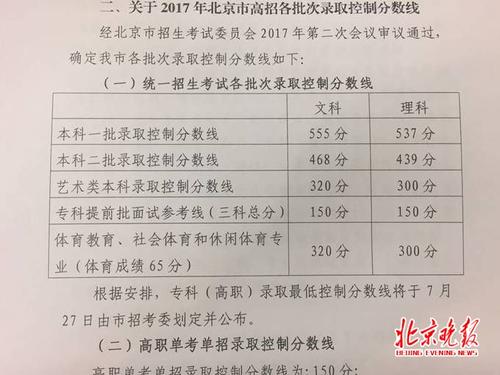 2017年北京高考命题作文小样：说“领带”