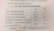 2017年北京高考命题作文范文：说“纽带”