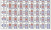 中孚（卦六十一）