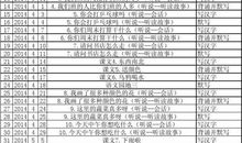 语文学习计划（五）