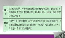 2018年自主招生报名，自荐信如何写作？