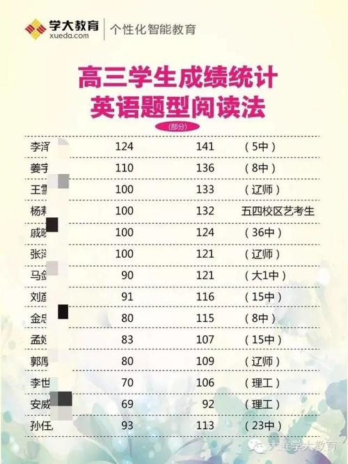 三年级的信：给乾隆皇帝的信_900字