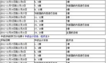 2018年初中生新学期学习计划