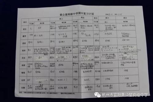 高中最终审查计划（1）