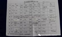 高一期末复习计划（一）