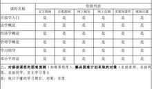个人大学学习计划经典范文（三）