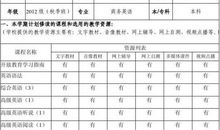 大学个人学习计划范文（一）