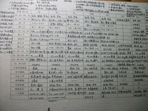 个人大学学习计划经典范文（2）