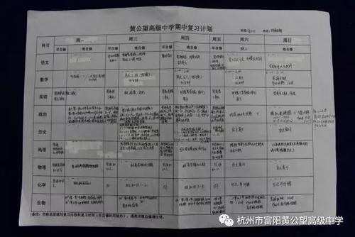 高中最终审查计划（3）