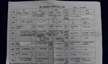 高一期末复习计划（三）