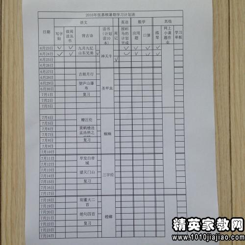 中央集团第二季度理论研究计划（一）