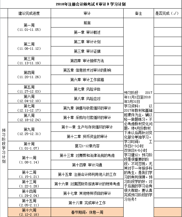 2018个人学习计划（4）