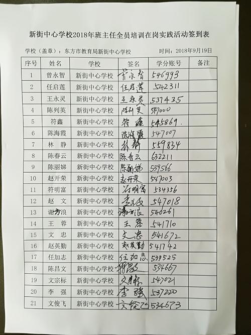 2018年度班主任工作实习计划（2）
