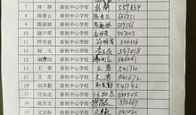 2018班主任工作实习计划（二）