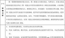 初三英语复习计划（二）