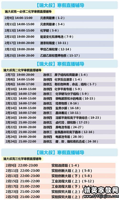 个人假期学习计划参考样本（1）
