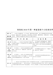 中央集团第二季度理论学习计划（二）