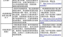 2018个人学习计划（三）