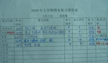 初一期末复习计划书汇编（三）