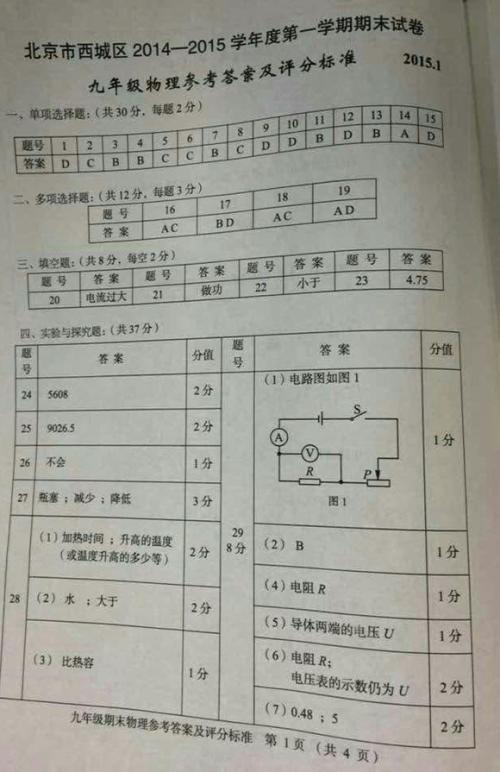 初级三级考试_900字