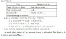 2016中考作文指导：三类型作文丢分点剖析