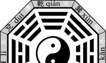 未济（卦六十四）