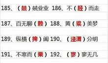 中考语文中容易用错的成语379例（按字母排序）