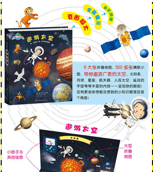 在太空旅行1000字
