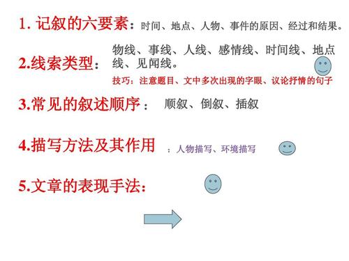 三年级小说：存在的亮点_1500字