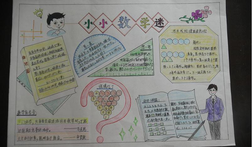 小数学迷-关于数学的报告_20个单词_20个单词