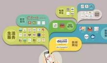 闯过深水区_400字