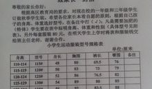 给母校校长的一封信_1200字