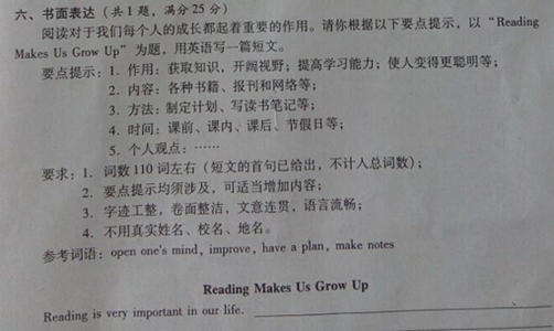 2011内江中学入学考试作文主题：材料组成，自制题