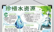 保护环境，珍惜地球——环保演讲稿