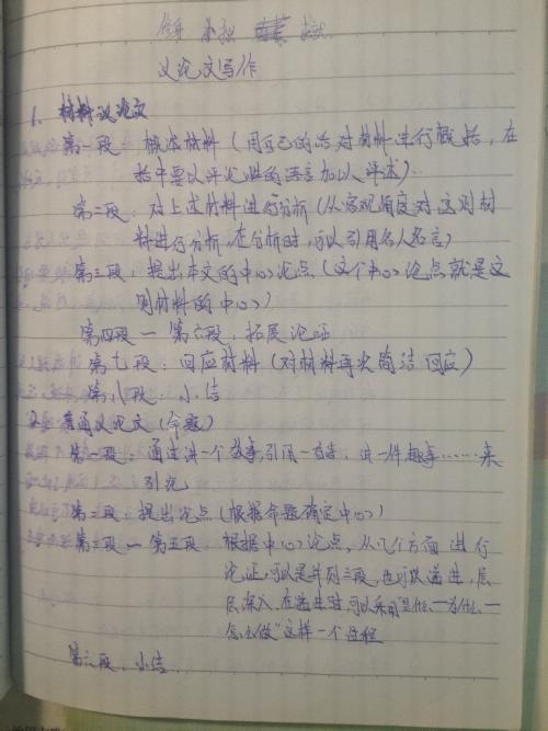 时事论点：环保_750字