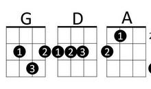 If I Die Young_600字