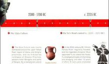 My Timeline我的"大事记"